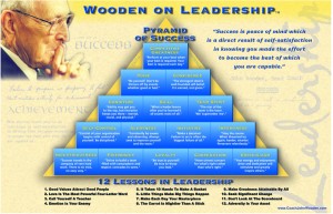 Coach Wooden's "Pyramid of Success." Please click the image for a link to a printable (and more legible) PDF.