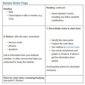 Sample Notes