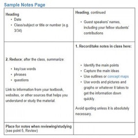 How to Take Effective Notes