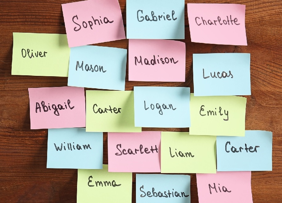 Group of sticky notes, each of which has a common name written on it.